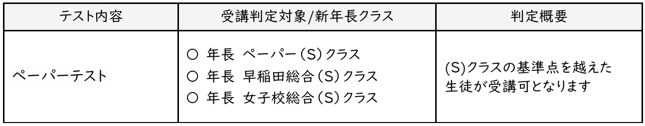 テスト内容.png