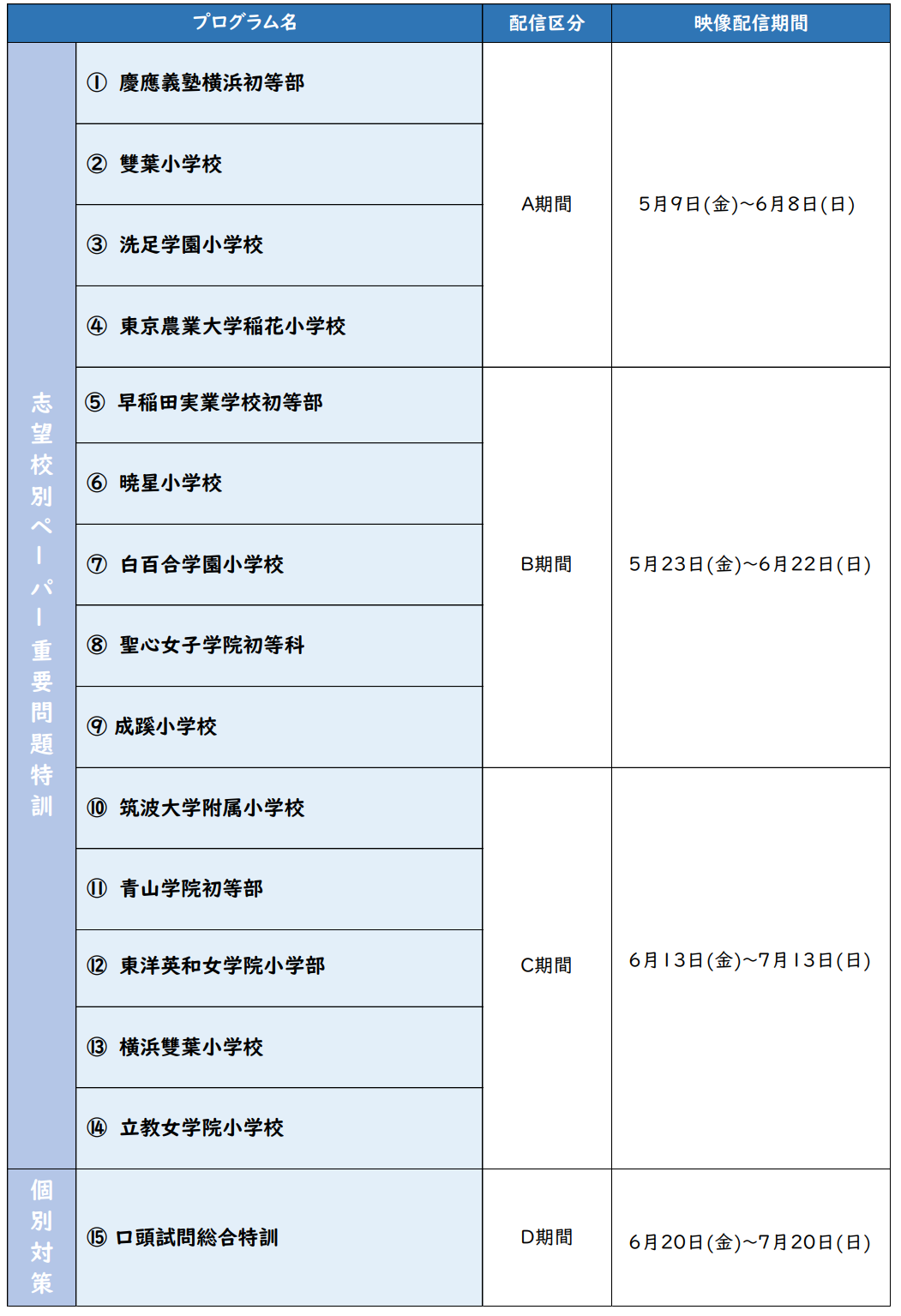パワーアップ講習会 (2).png
