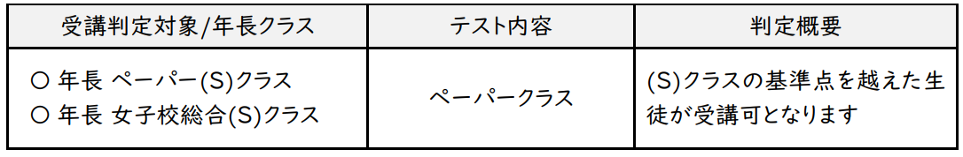 判定内容.png