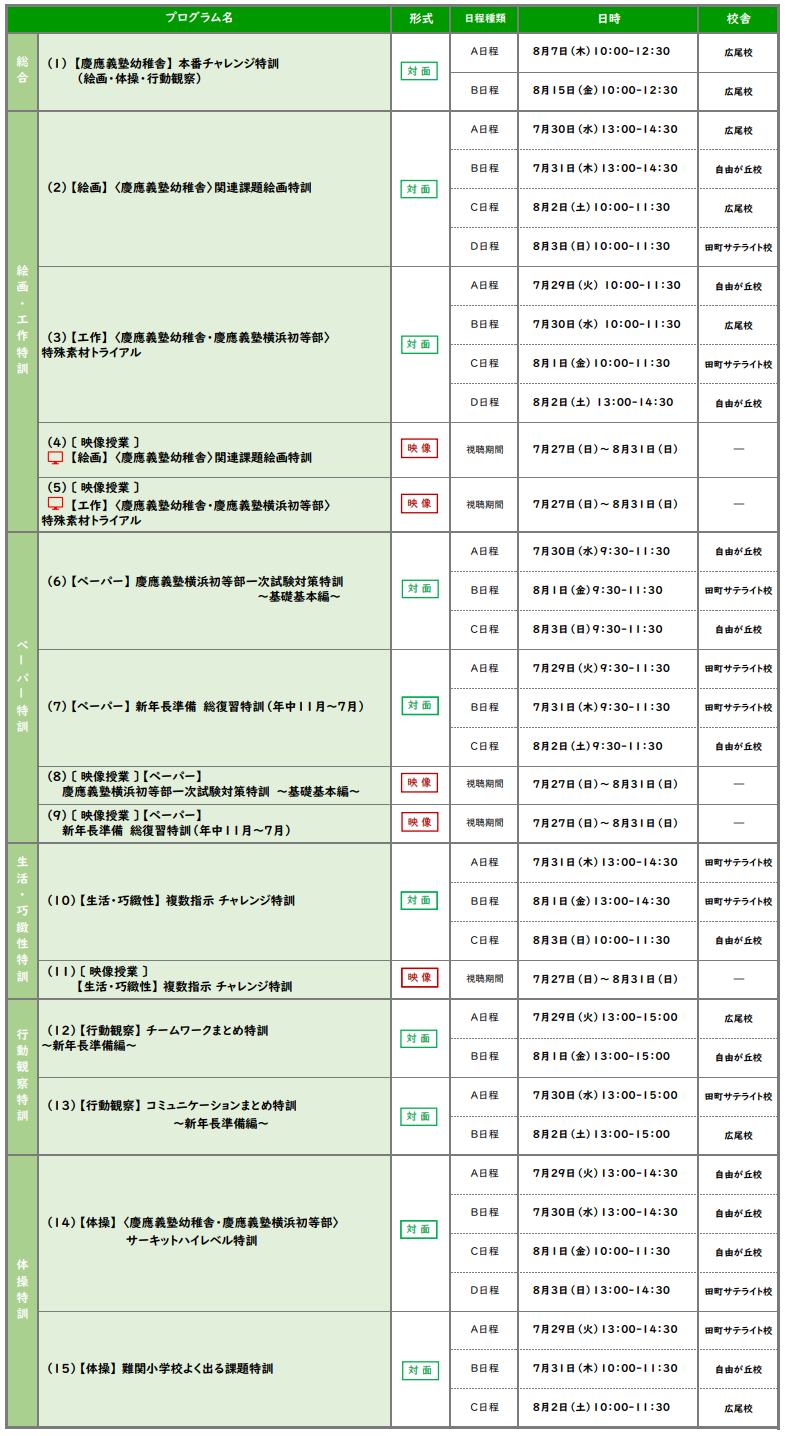 年中夏期講習会日程一覧.png