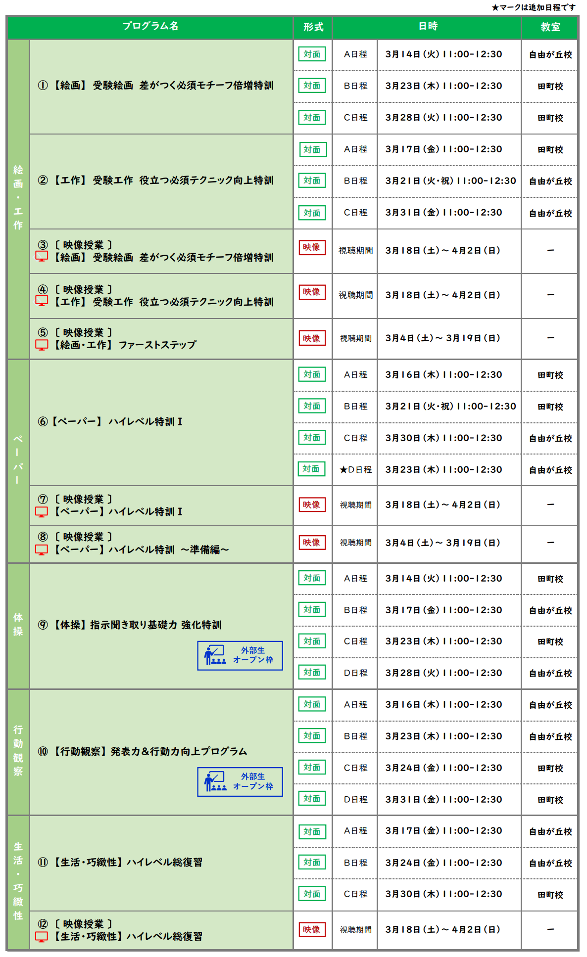 年中春期0210.png