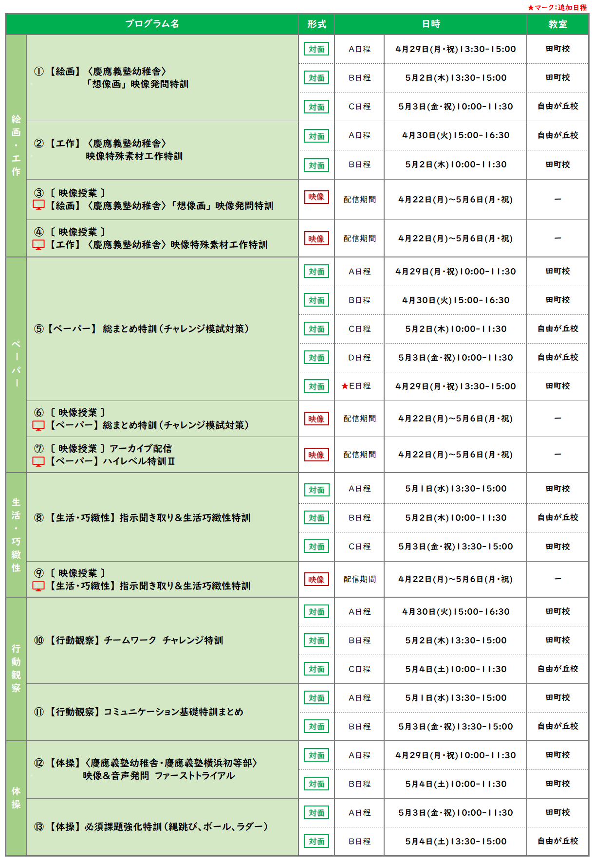 年中GW講習会_040516.png