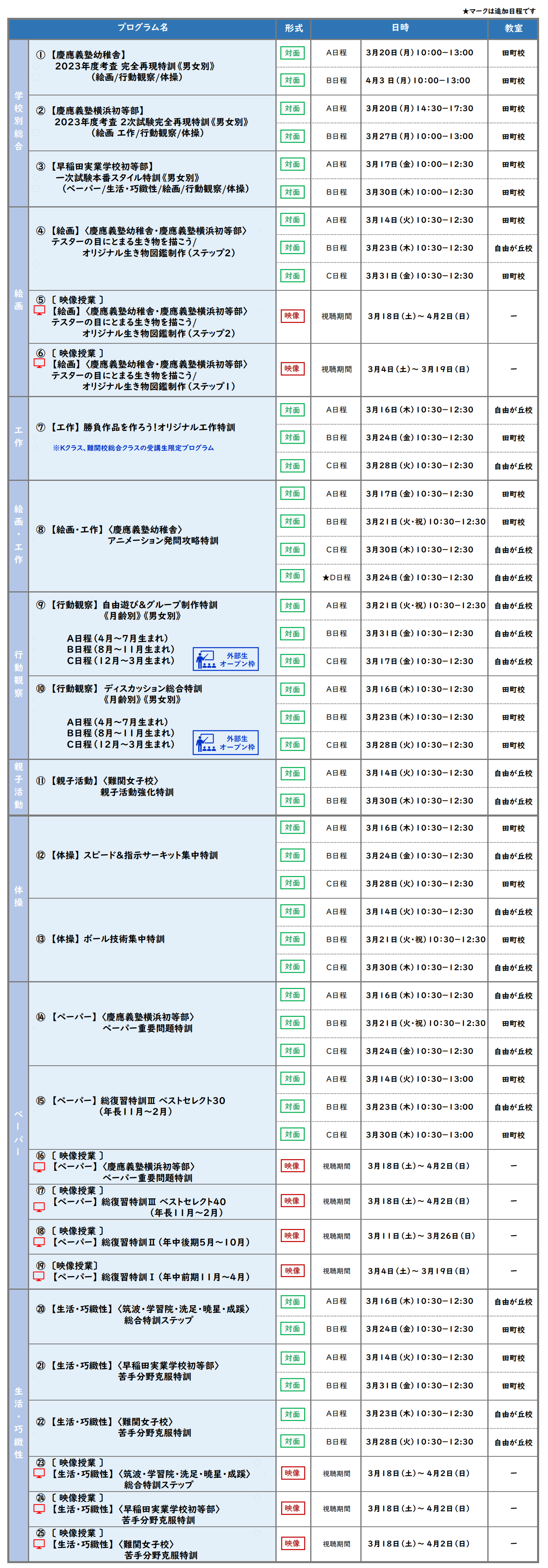 年長春期0210.png