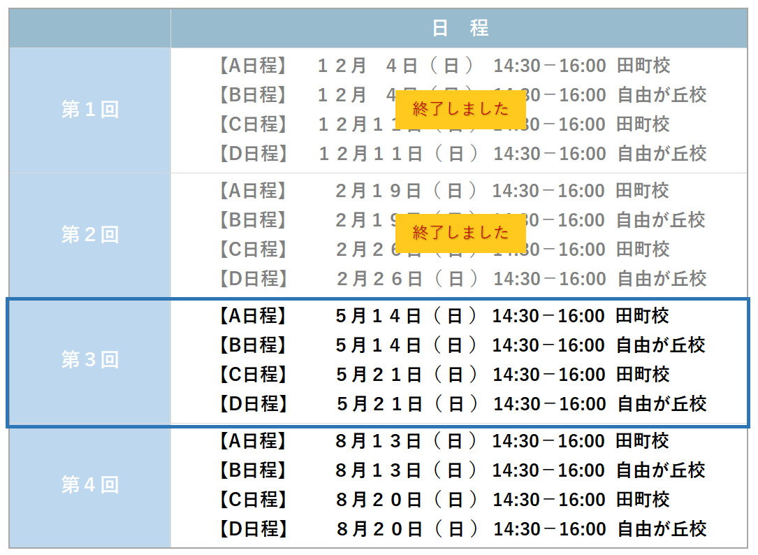 幼稚舎模試第１回第2回終了第3回受付中.png
