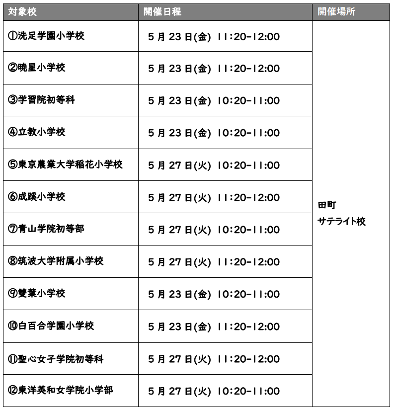 志望校別分析セミナー5月日程.png