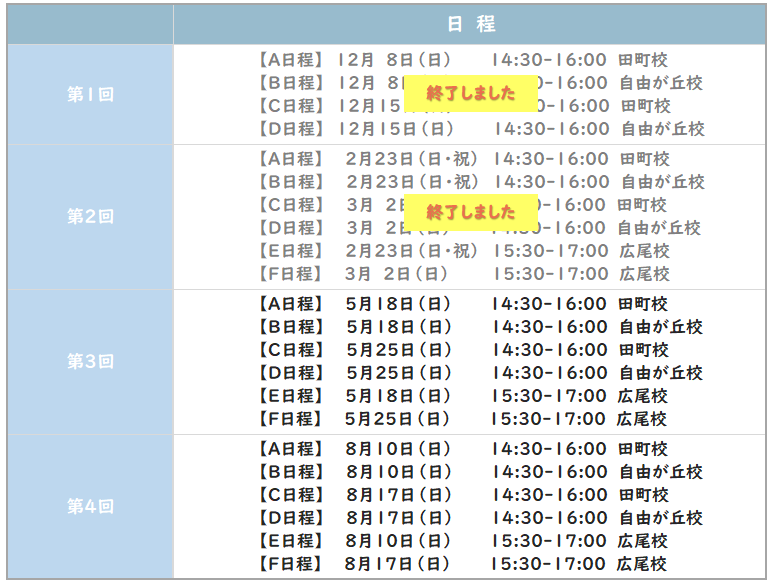 慶應幼稚舎模試第2回終了.png