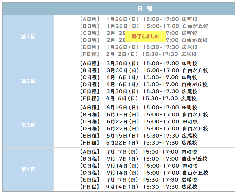 慶應横浜模試第1回終了.png