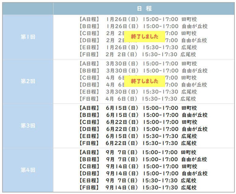 慶應横浜模試第2回終了.png