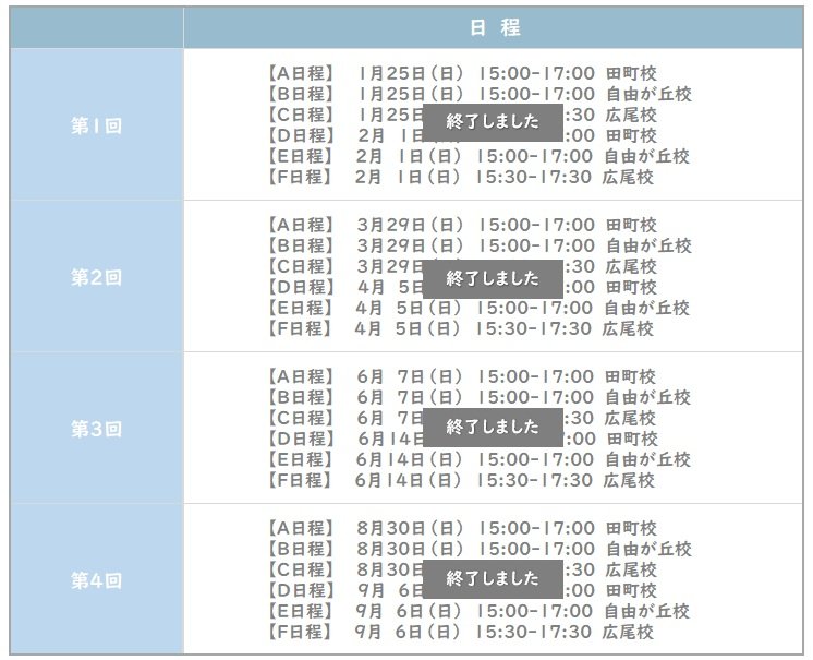 慶應横浜模試終了.jpg