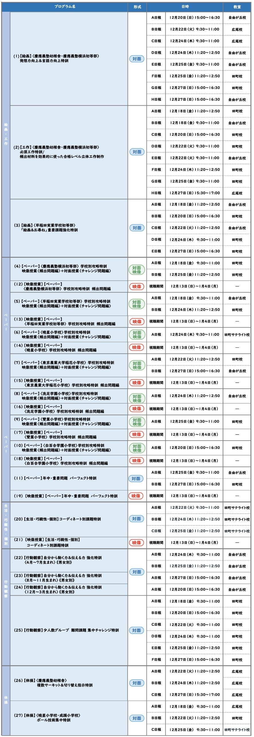 新年長冬期講習会プログラム一覧.jpg