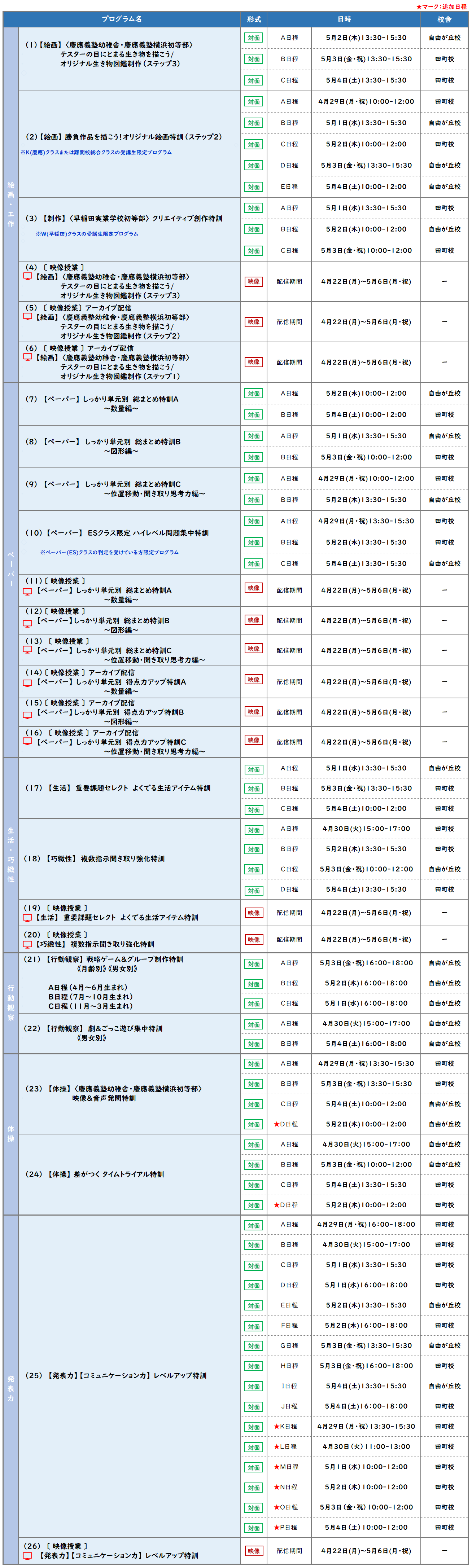 新年長GW講習_0305.png