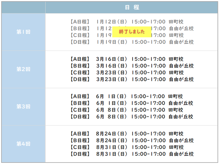 早稲田模試第1回終了.png