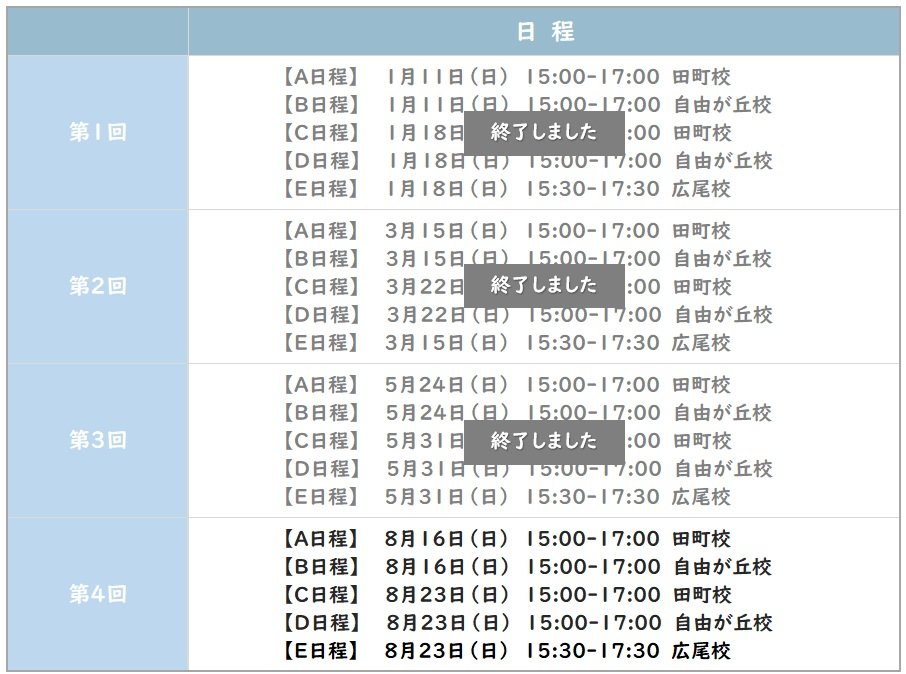 早稲田模試第3回終了.jpg