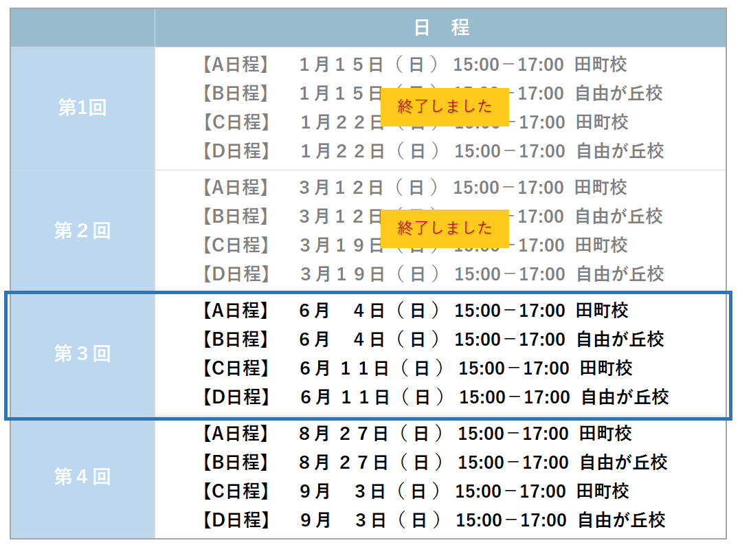 早稲田第1回第2回終了第3回受付中.png