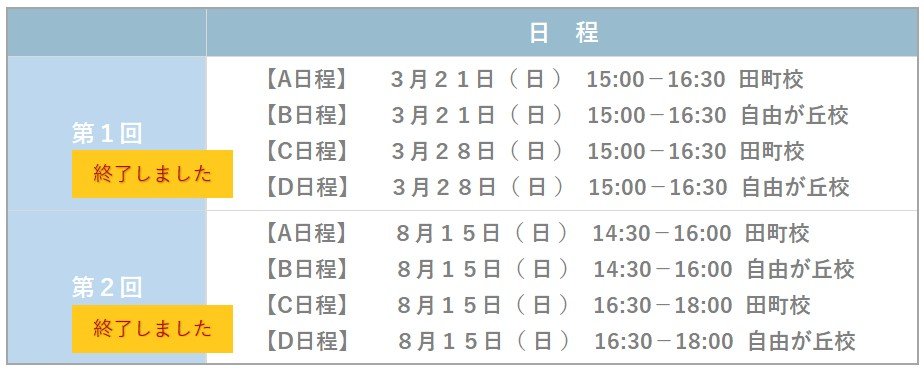 暁星模試終了.jpg