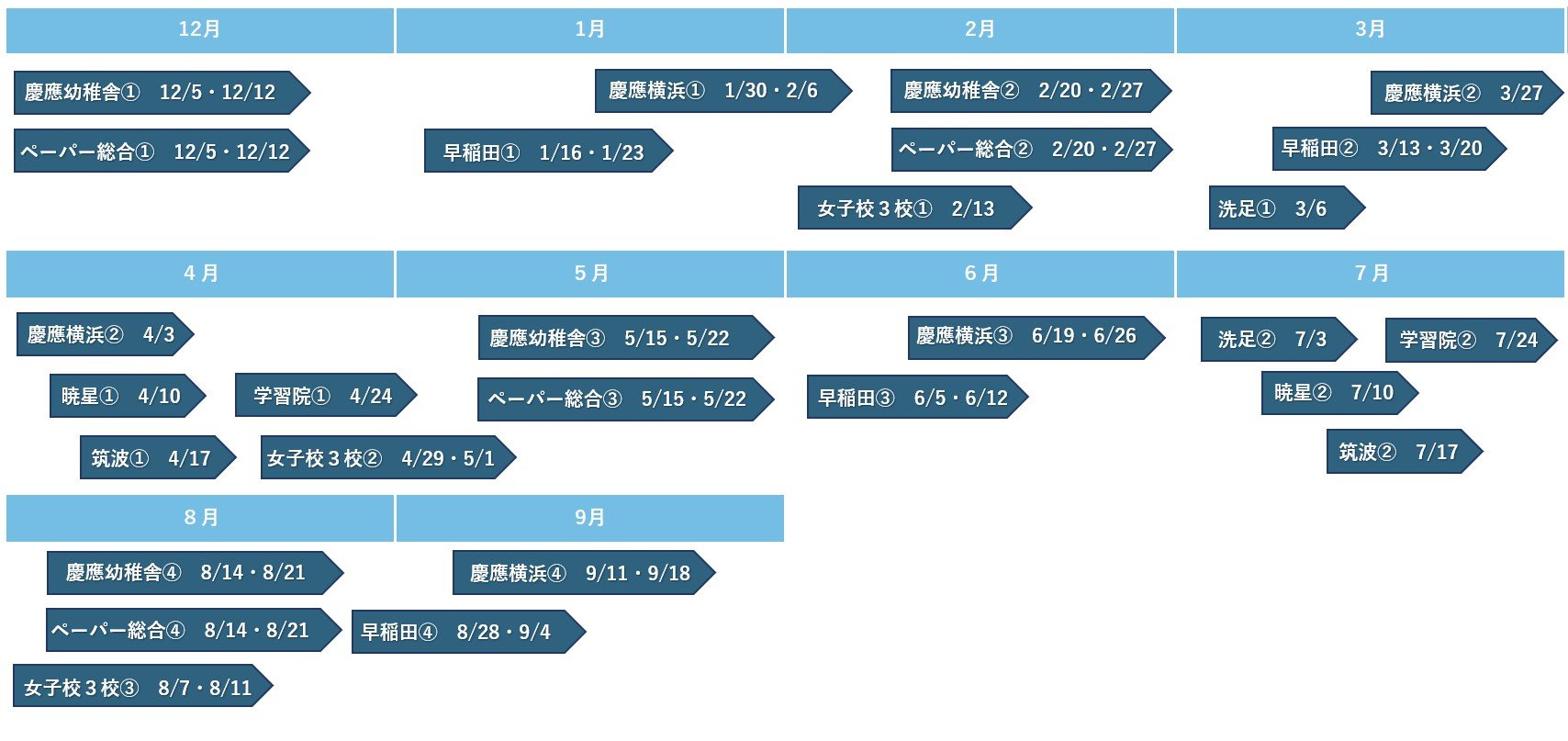 模試全体スケジュール②.jpg