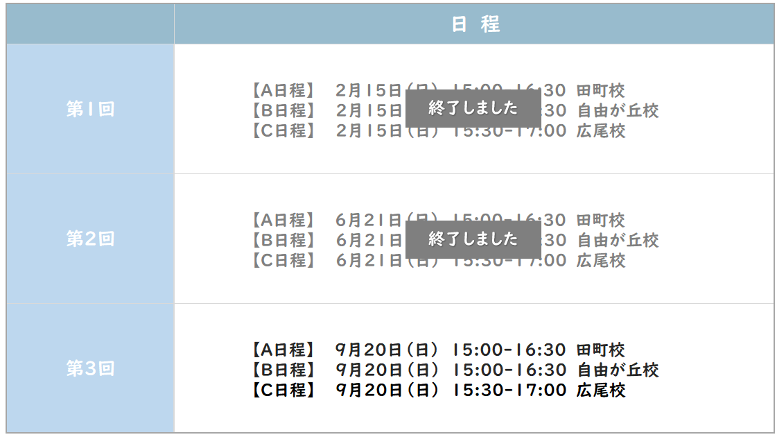 稲花模試第2回終了.png