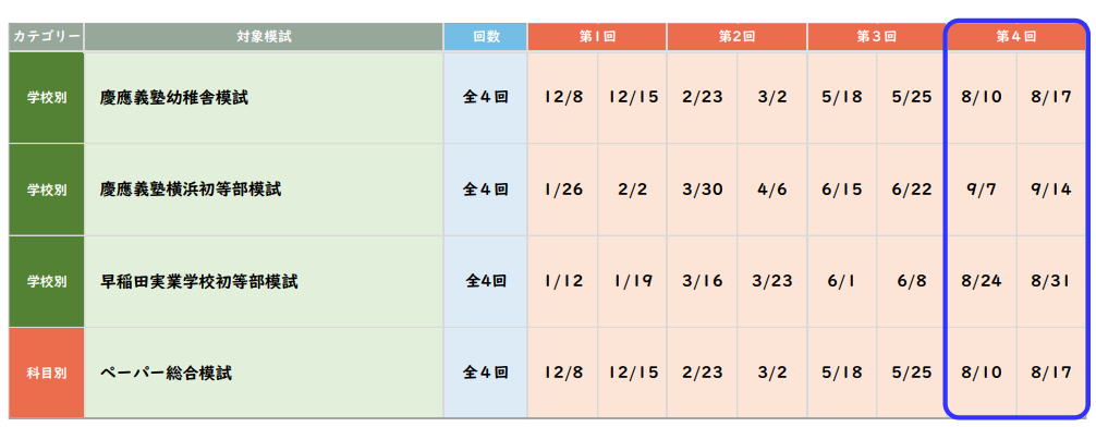 第4回模試.png