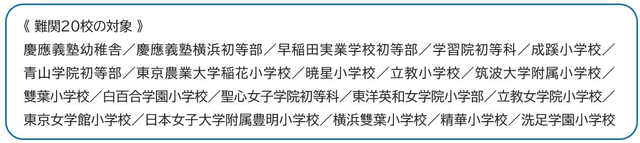 難関20校の対象.jpg
