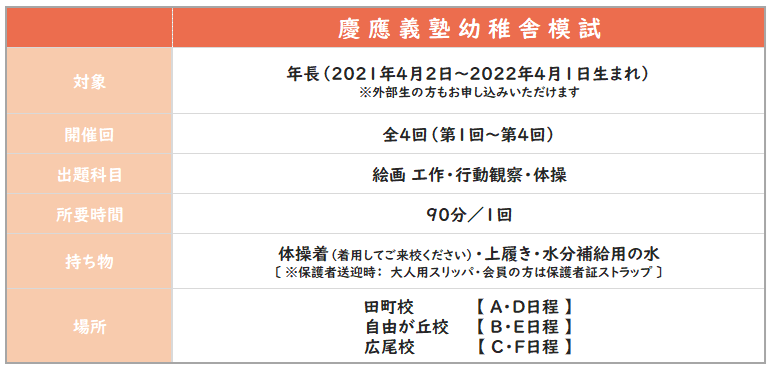 2027幼稚舎概要.png