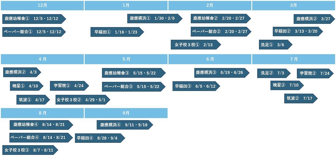 2022年度9模試スケジュール.jpg