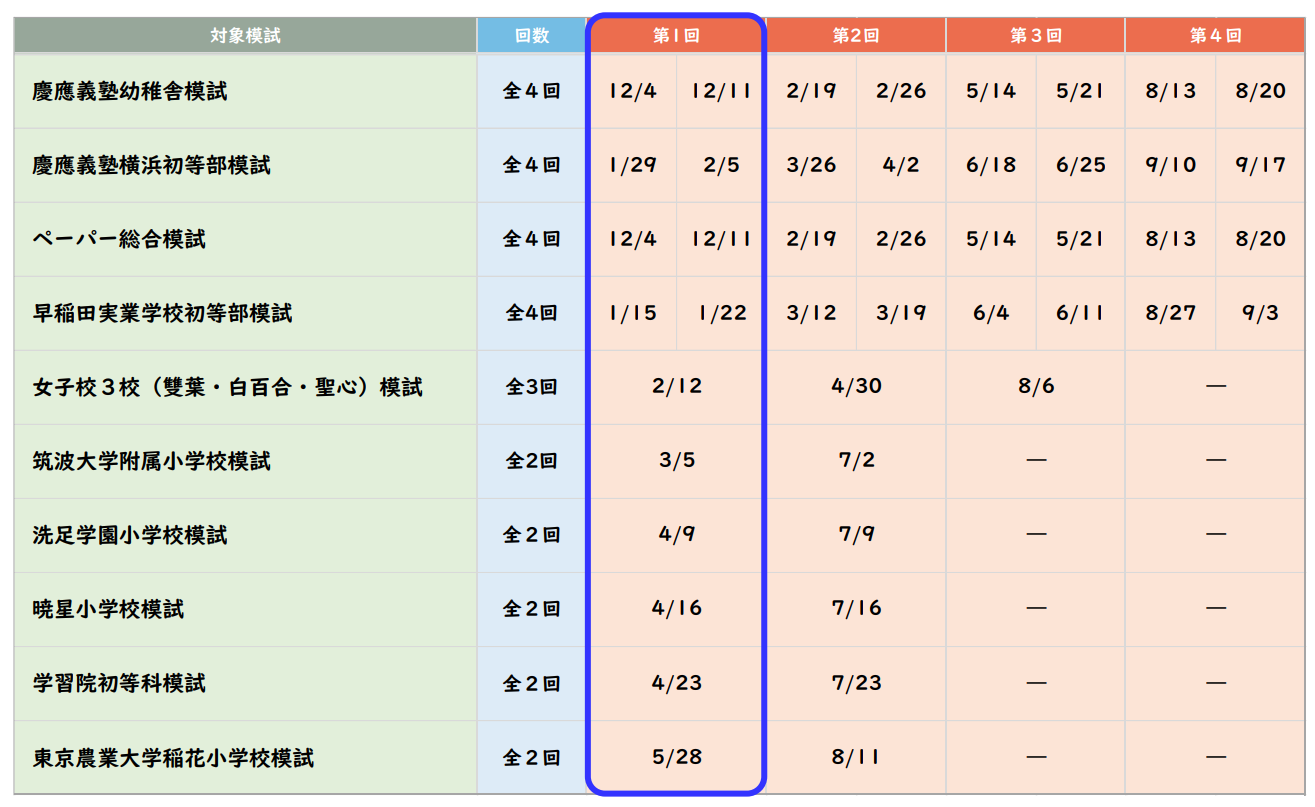 2023模試第1回告知.png