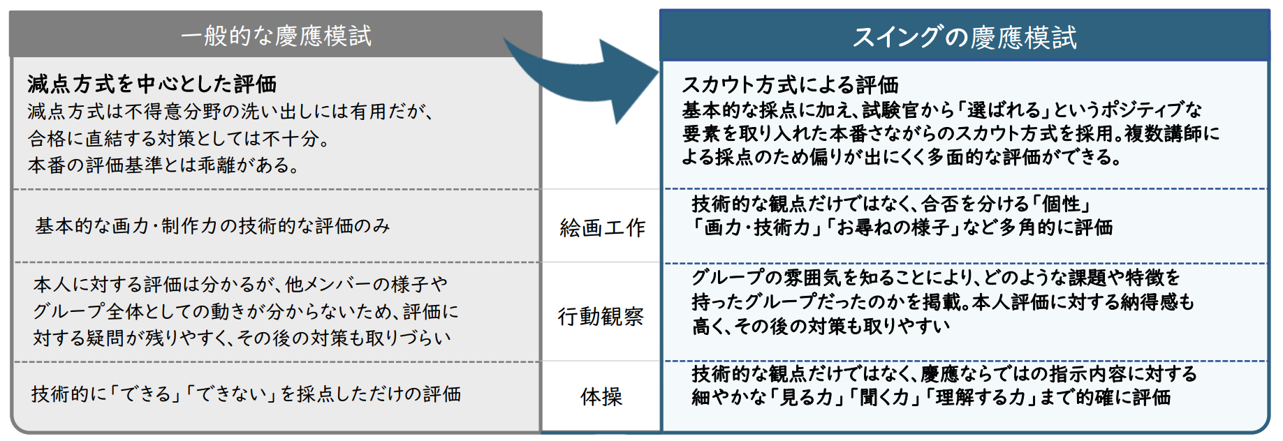 2024幼稚舎案内文.png