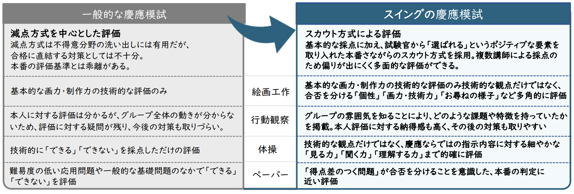 2024横浜初等部案内文.png