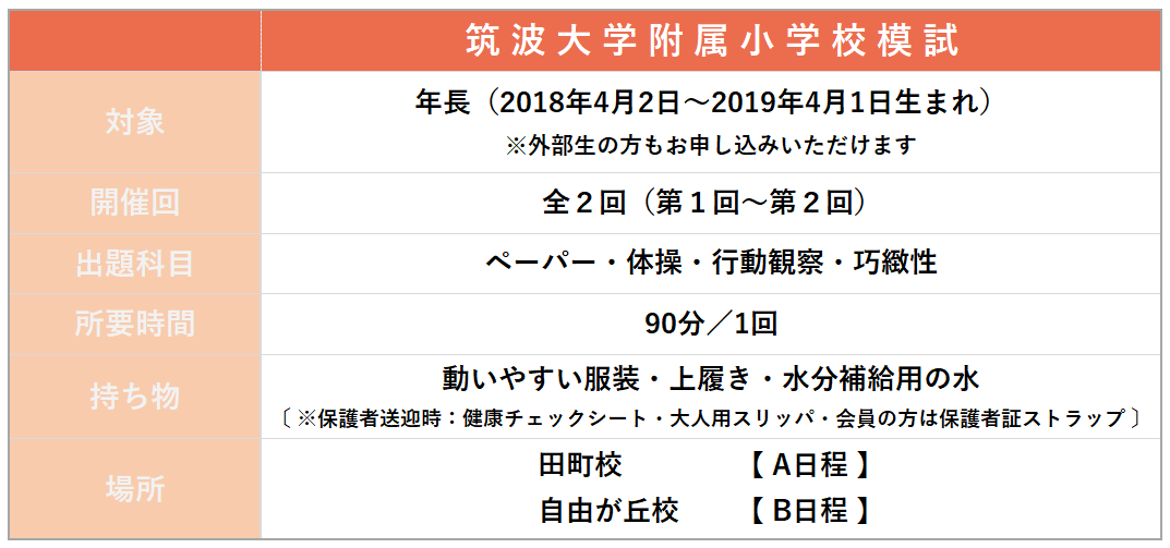 2024筑波➀.png