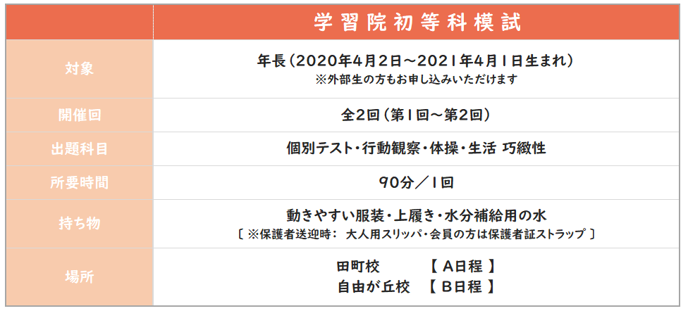 2026学習院１.png