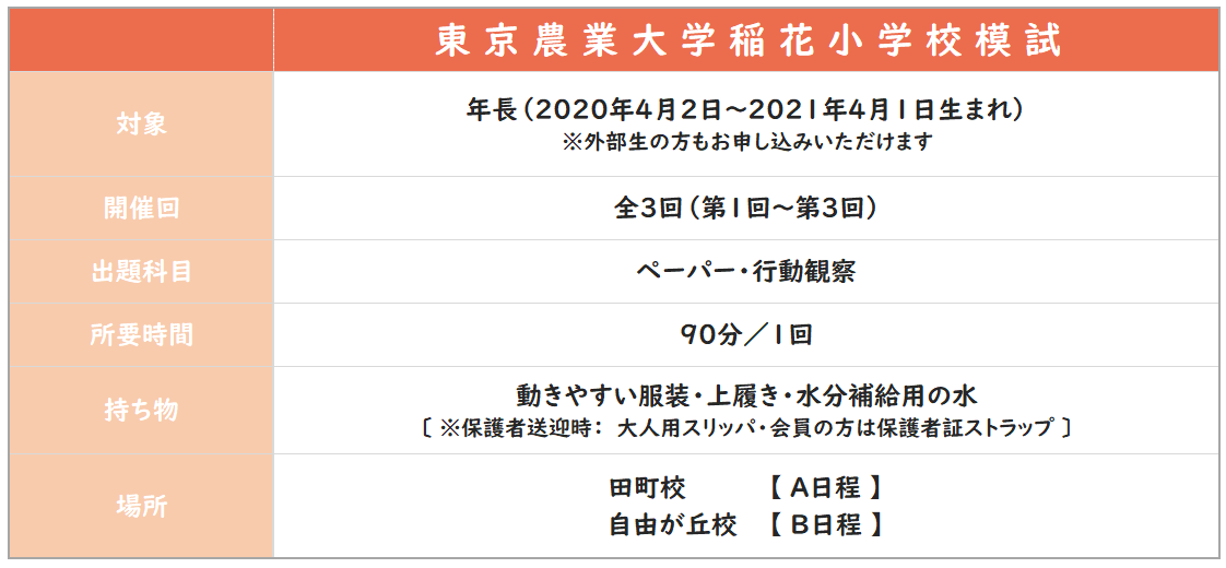年長】2026年度 東京農業大学稲花小学校模試 | 小学校受験専門の