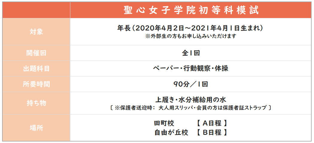 年長】2026年度 聖心女子学院初等科模試 | 小学校受験専門の塾