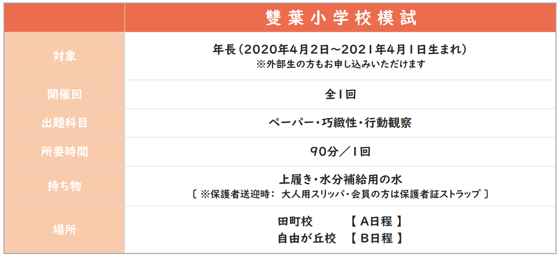 年長】2026年度 雙葉小学校模試 | 小学校受験専門の塾 スイング幼児教室