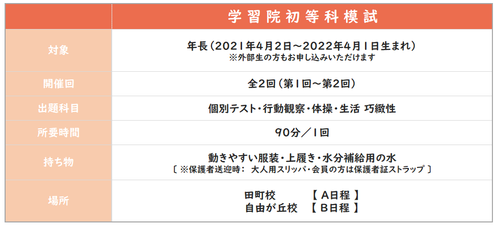 2027学習院概要.png