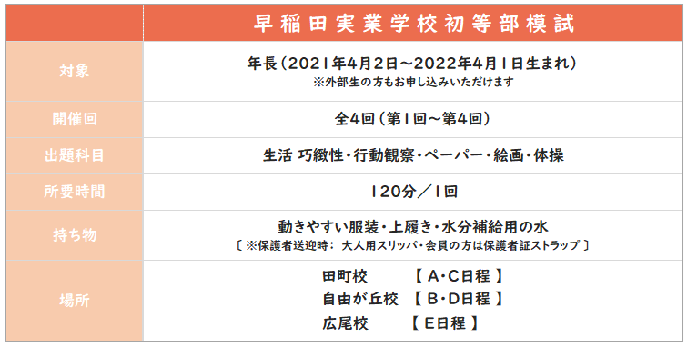 2027早稲田概要.png