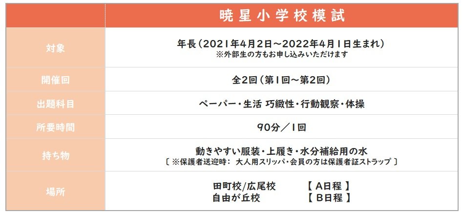 2027暁星概要.jpg
