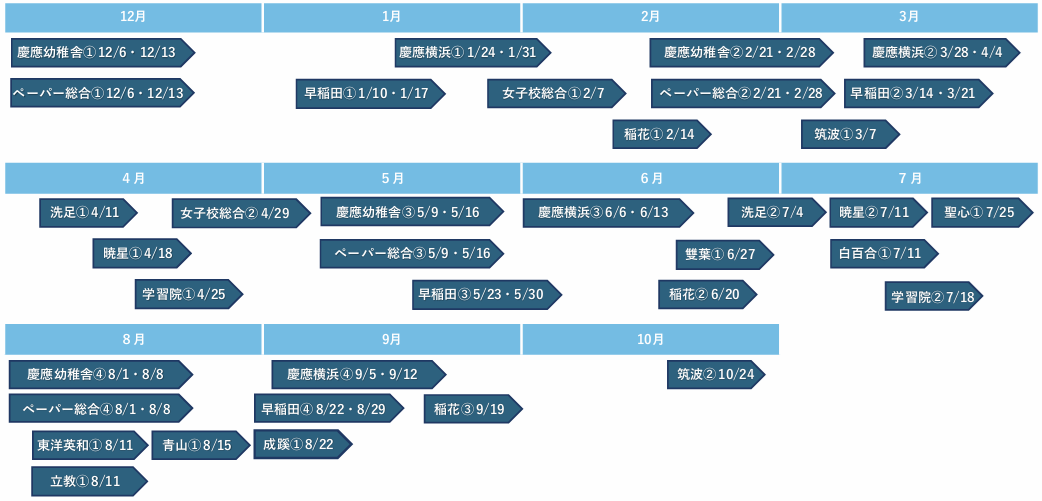 2027模試日程スケジュール.png