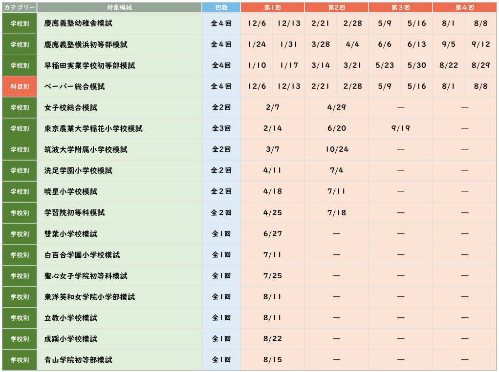 2027模試日程.png