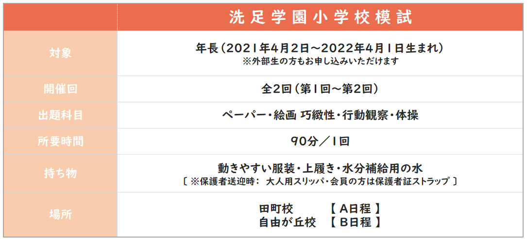 2027洗足概要.png
