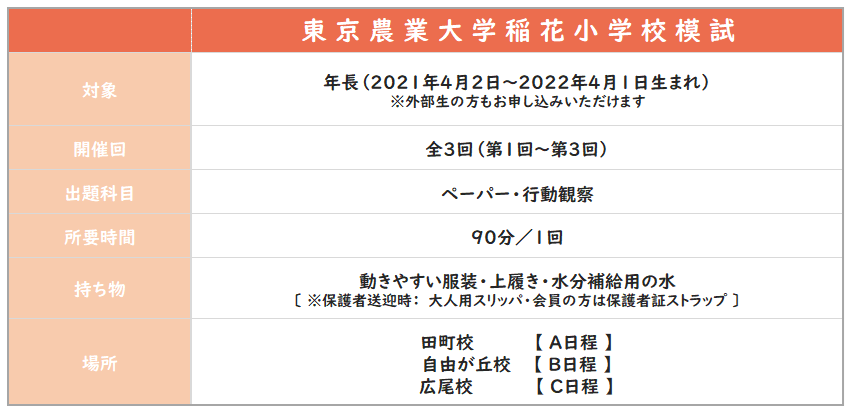 2027稲花概要.png