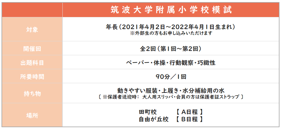 2027筑波概要.png