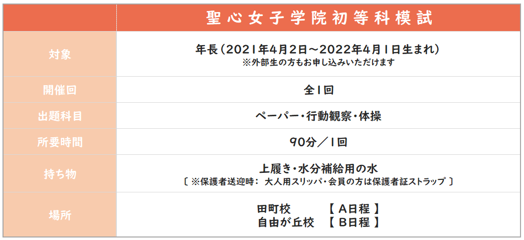 2027聖心概要.png