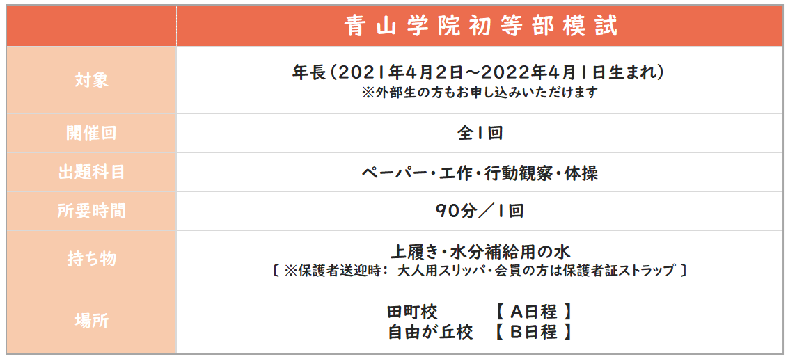 2027青山概要.png