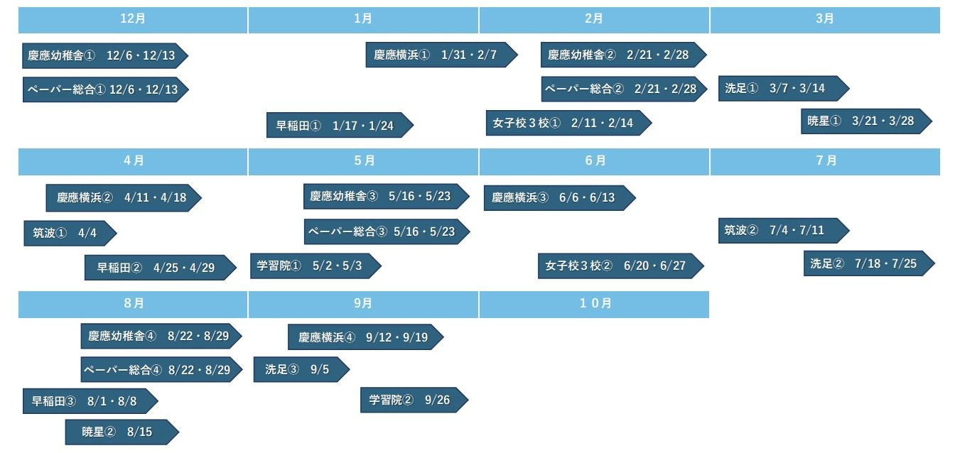 年間スケジュール.JPG