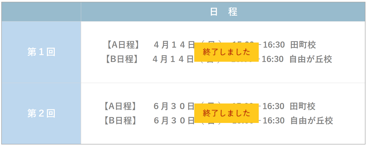 洗足模試終了.png