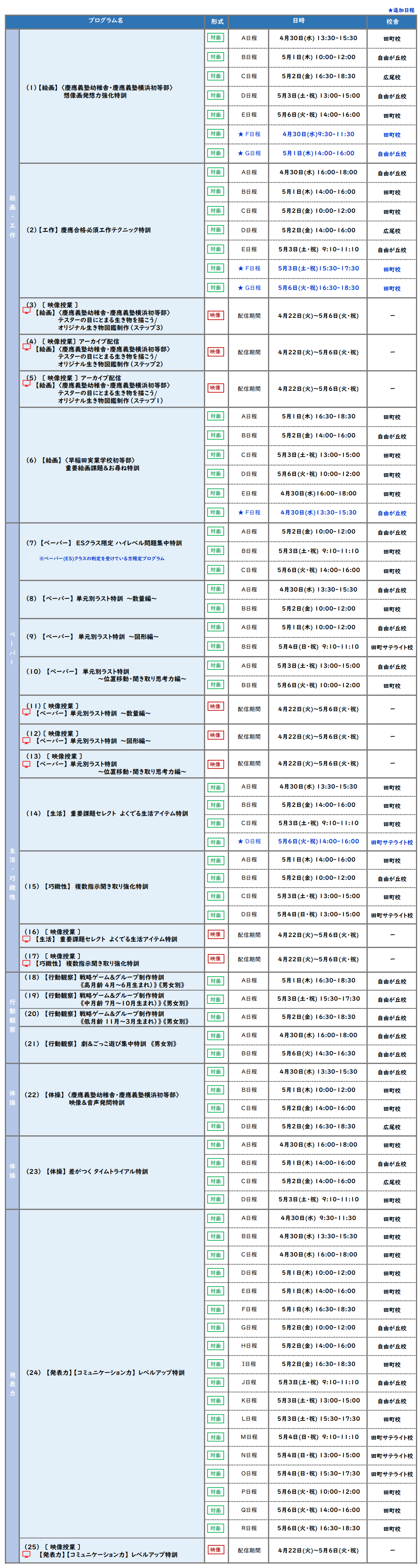 GW講習追加日程.png