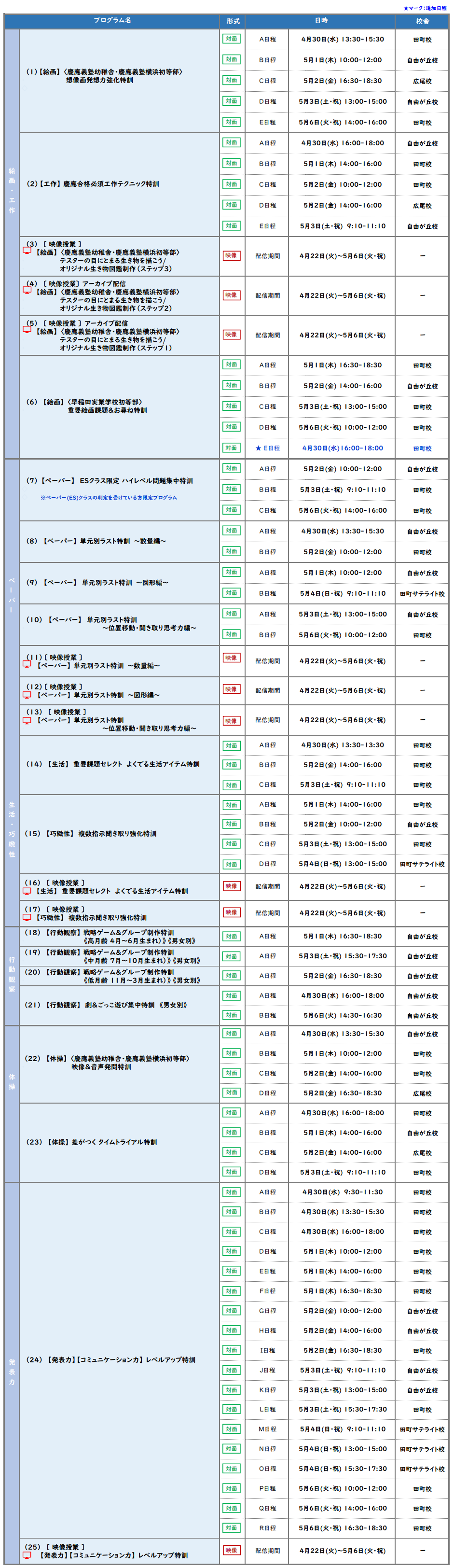 GW追加日程.png