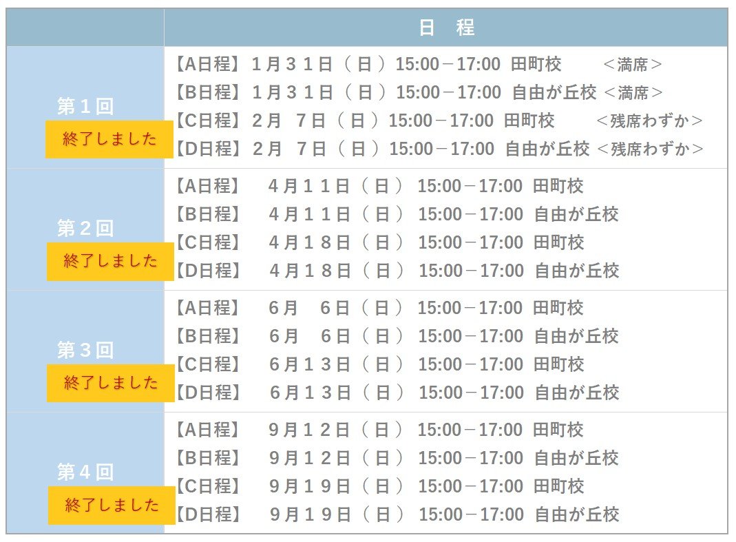 慶應横浜模試４回終了.jpg