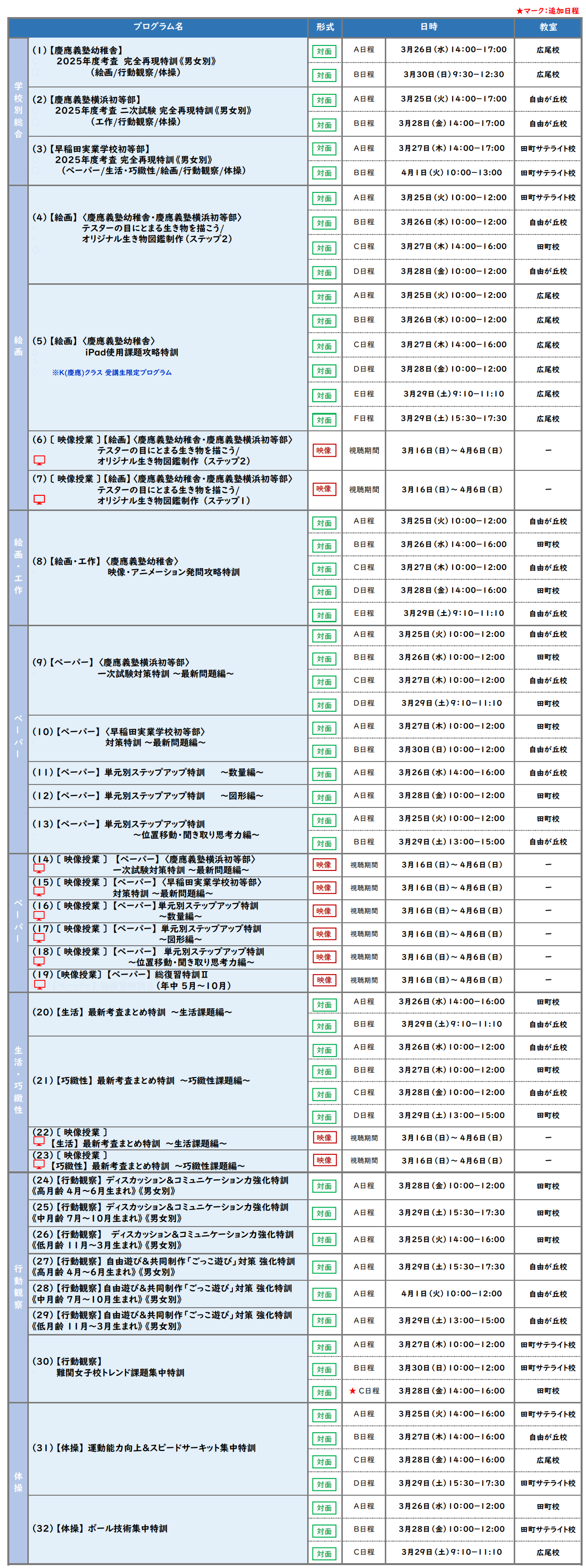 春期講習会_追加日程.png