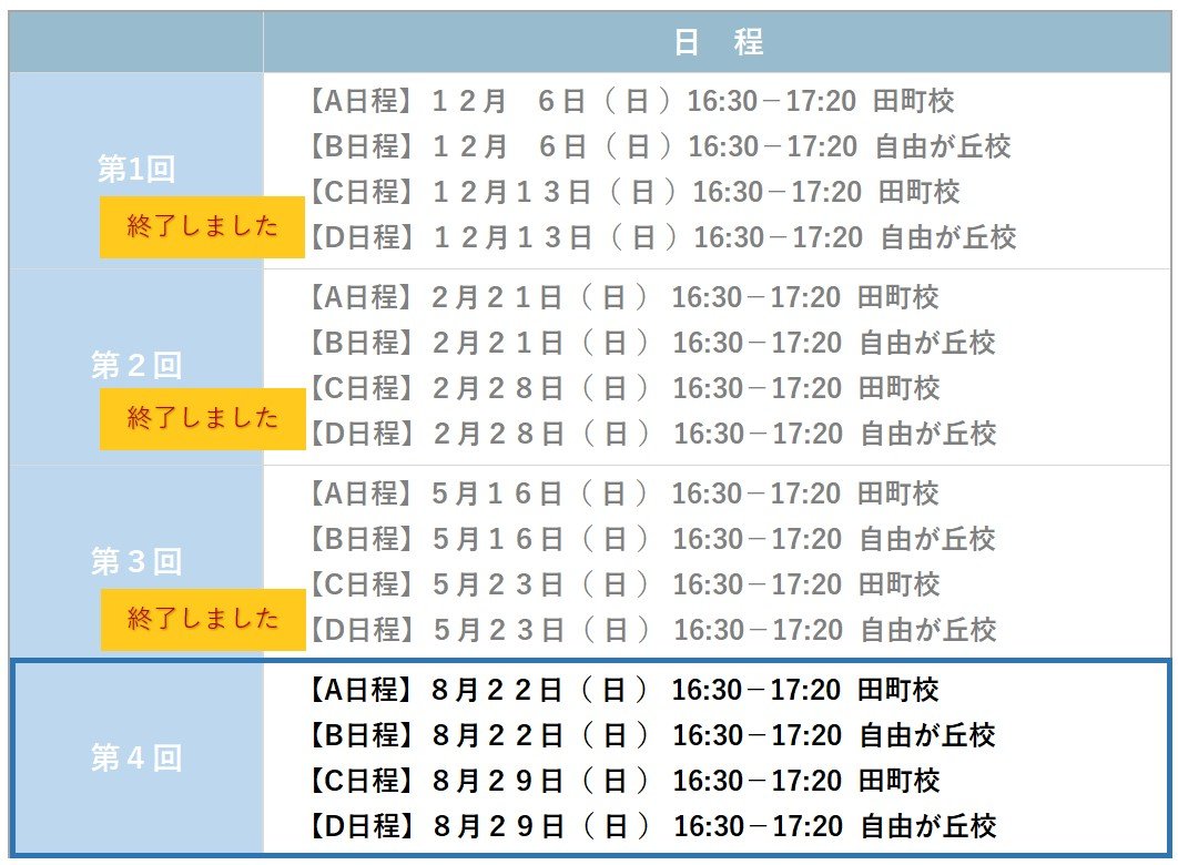 年長 ペーパー総合模試 小学校受験専門の塾 スイング幼児教室